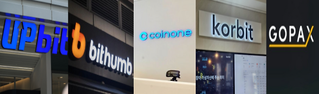 5대 원화거래소(업비트·빗썸·코인원·코빗·고팍스)[각사 제공]