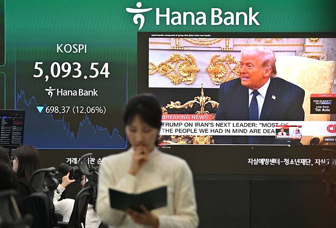 코스피 지수가 4일 미국과 이란 간 전쟁 발발 여파로 역대 최대 폭으로 폭락해 전장보다 698.37포인트(12.06%) 내린 5093.54에 장을 마쳤다. 이날 오후 서울 중구 하나은행 딜링룸 전광판에 코스피 지수가 표시돼 있다. 임세준 기자