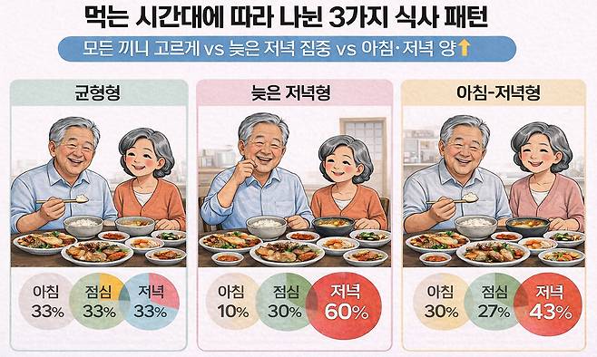 위 사진은 기사 이해를 돕기 위해 AI(인공지능)를 활용해 생성한 가상의 이미지입니다. Chat GPT 생성