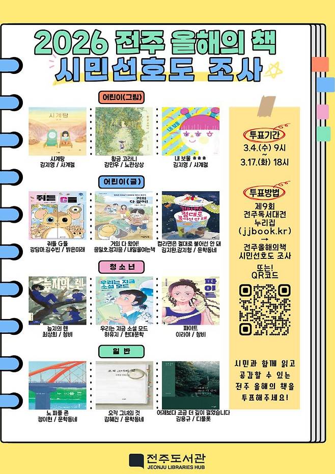 '전주 올해의 책' 시민 선호도 조사 포스터 [전주시 제공. 재판매 및 DB 금지]
