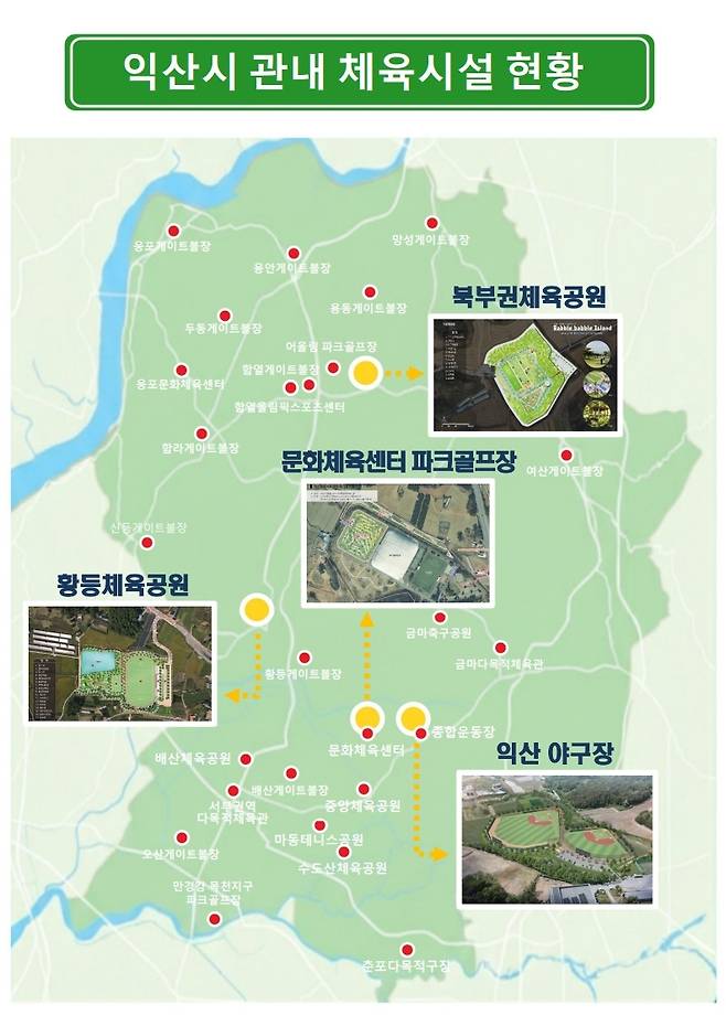 익산시 체육시설 [익산시 제공. 재판매 및 DB 금지]