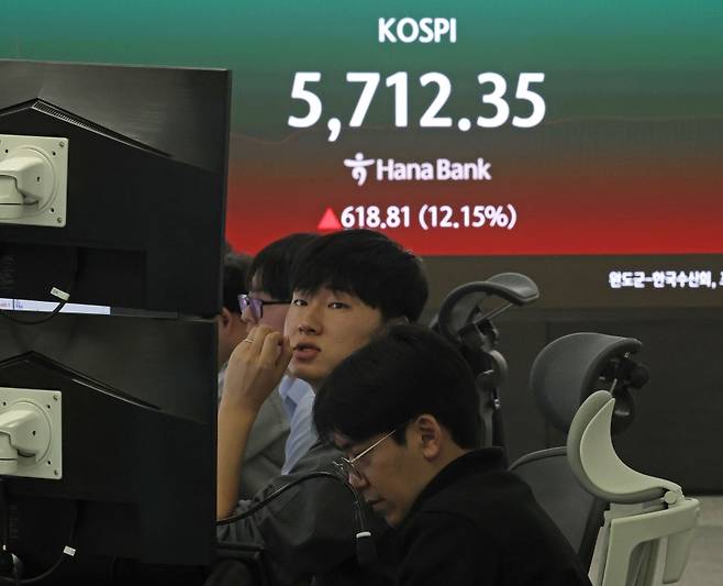 코스피가 장 초반 급등하며 5,700선을 터치한 가운데 5일 오전 서울 중구 하나은행 본점 딜링룸에서 딜러가 업무를 보고 있다. 연합뉴스