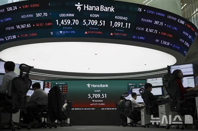 5일 서울 중구 하나은행 본점 전광판에 지수가 나오고 있다. /제공=뉴시스