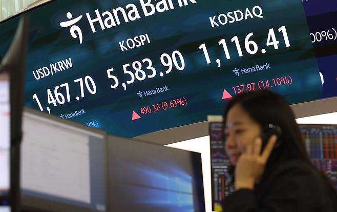 최근 연이틀 폭락한 코스피가 역대 최대 상승폭을 기록하며 급반등, 단숨에 5580대를 회복한 5일 서울 중구 하나은행 딜링룸에 코스피 등 시황이 표시되고 있다. 이날 코스피는 전 거래일보다 490.36포인트(9.63%) 오른 5583.90에 장을 마쳤다. 코스닥도 전장보다 137.97포인트(14.10%) 급등한 1116.41에 거래를 마무리했다. 서울 외환시장에서 원·달러 환율은 전 거래일보다 8.1원 내린 1468.1원에 마감했다. 신태현 기자 holjjak@