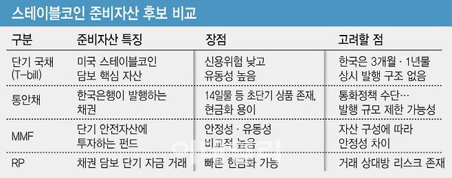 [이데일리 김일환 기자].