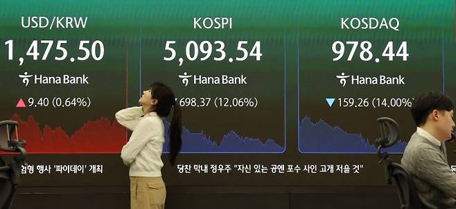 코스피가 미국과 이란 간 전쟁 발발 여파로 역대 최대 폭으로 폭락해 5,100선마저 내준 4일 서울 중구 하나은행 본점 딜링룸에 코스피와 코스닥, 원/달러 환율이 표시돼 있다. 연합뉴스