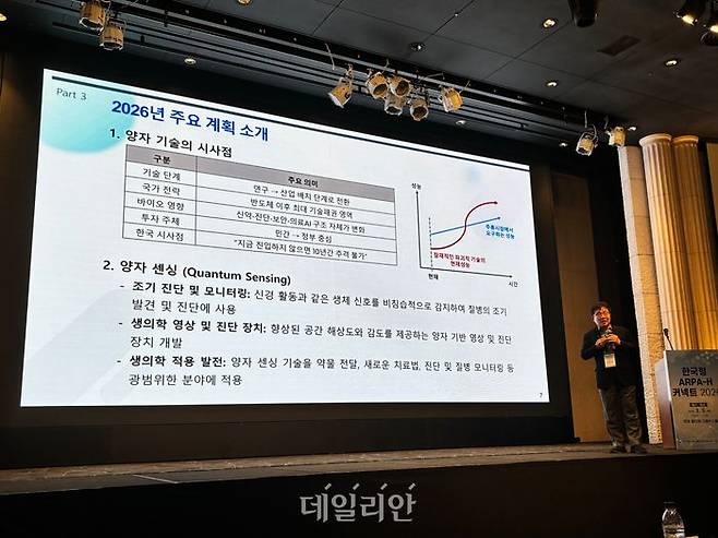 이창복 PM이 바이오헬스산업 혁신 분야 주요 계획에 대해 설명하고 있다. ⓒ데일리안 김효경 기자