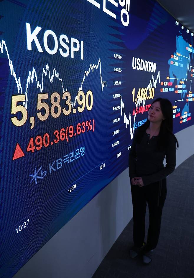 5일 코스피지수는 전일 대비 490.36p(9.63%) 오른 5583.90, 코스닥지수는 137.97p(14.10%) 상승한 1116.41에 각각 장을 마쳤다. 원·달러 환율은 전 거래일보다 8.1원 내린 1468.1에 주간 거래를 마감했다. 이날 서울 여의도 KB국민은행 스마트딜링룸에 지수가 표시되고 있다. 뉴시스
