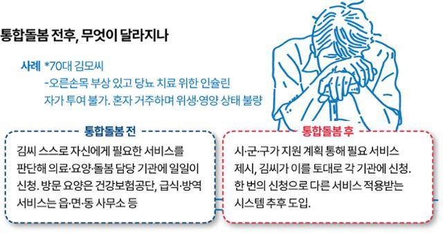 그래픽=신동준 기자