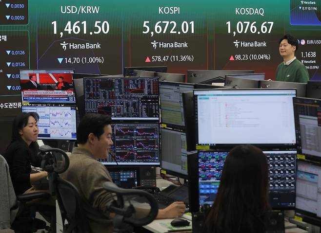 코스피와 코스닥이 장 초반 급등해 매수 사이드카가 발동한 5일 오전 서울 중구 하나은행 본점 딜링룸에서 딜러가 업무를 보고 있다. /사진=연합뉴스