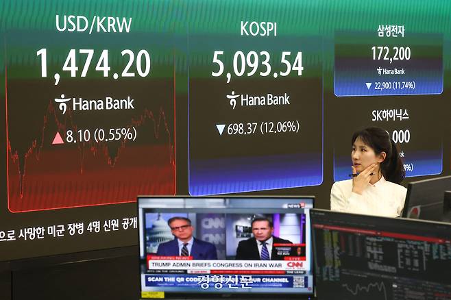 미국과 이란 간 전쟁 여파로 코스피 지수가 급락 마감한 4일 서울 중구 하나은행 본점 딜링룸 전광판에 코스피 등 종가가 표시돼 있다. 이날 코스피 전일대비 698.37포인트(12.06%) 떨어진 5093.54에 장을 마감했다.  성동훈 기자