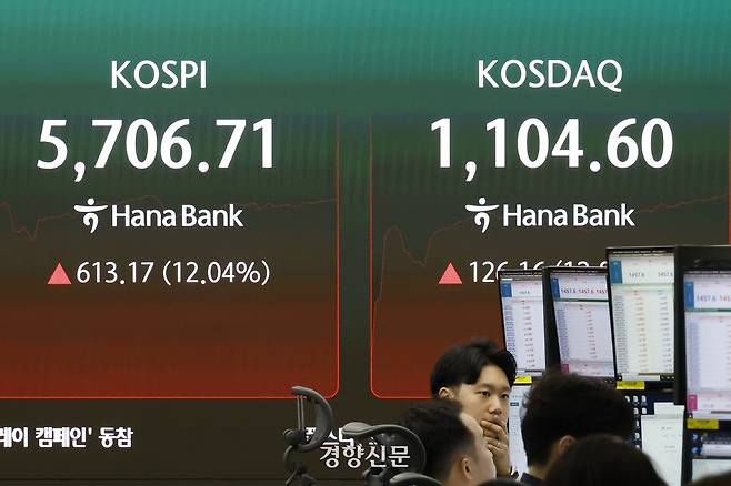 코스피가 장 초반 급등해 매수 사이드카가 발동한 5일 오전 서울 중구 하나은행 본점 딜링룸에서 딜러가 업무를 보고 있다.  문재원 기자