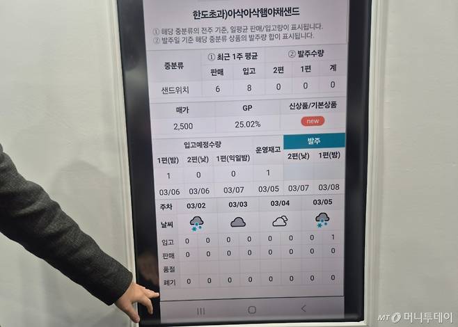 세븐일레븐의 발주 기능은 주문할 상품의 최근 1주일 평균 판매량과 입고량 등을 알려준다./사진=유예림 기자