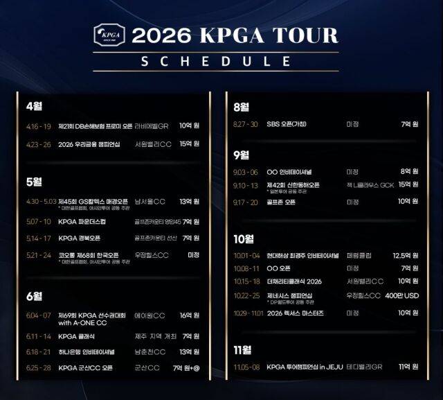 2026시즌 KPGA 투어 일정./KPGA