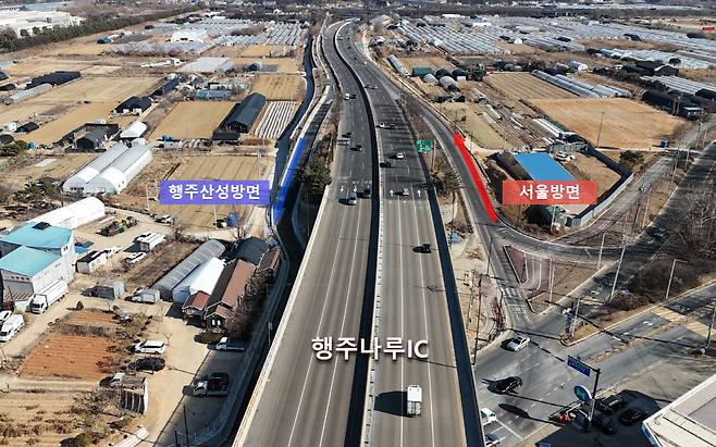 제2자유로 ‘행주나루IC’