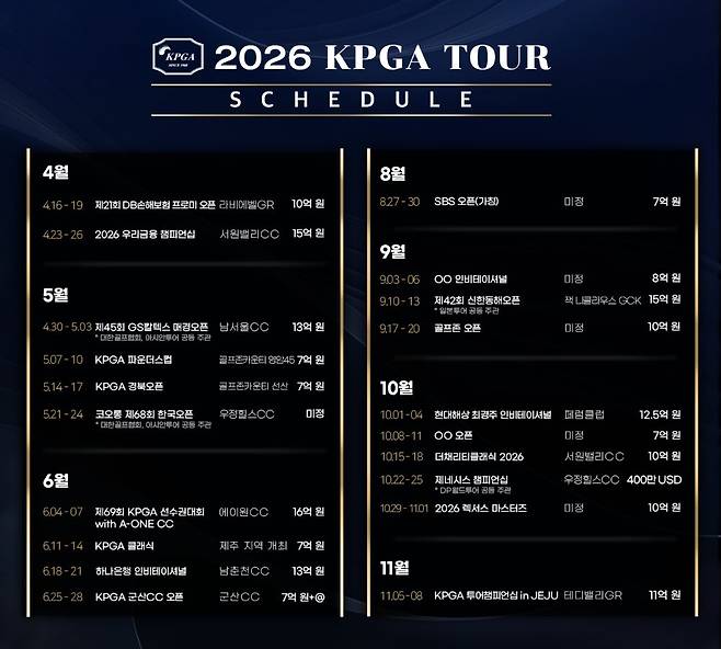 2026 KPGA 투어 스케줄