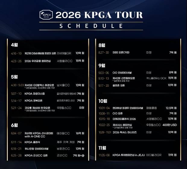한국프로골프투어가 5일 2026시즌 일정을 발표했다. 사진 제공=KPGA