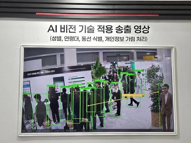 CCTV와 AI 프로그램을 연동해 고객 성별·연령·동선 등을 미식별 형태로 분석해 상품 진열과 매장 운영 전략 수립에 활용하는 기술(사진=문현호)