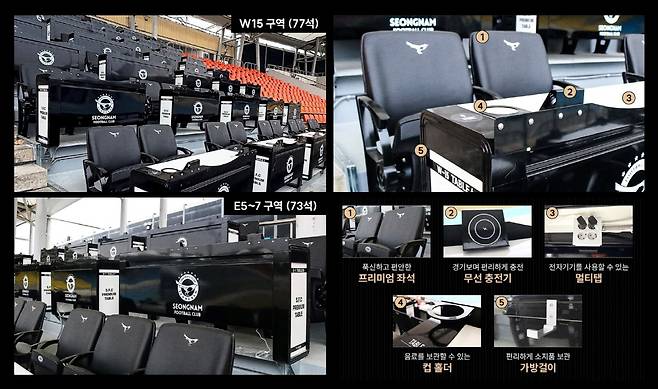 사진=성남FC