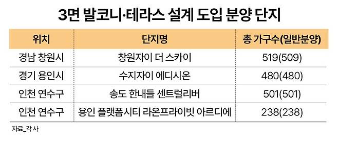 더피알 제공