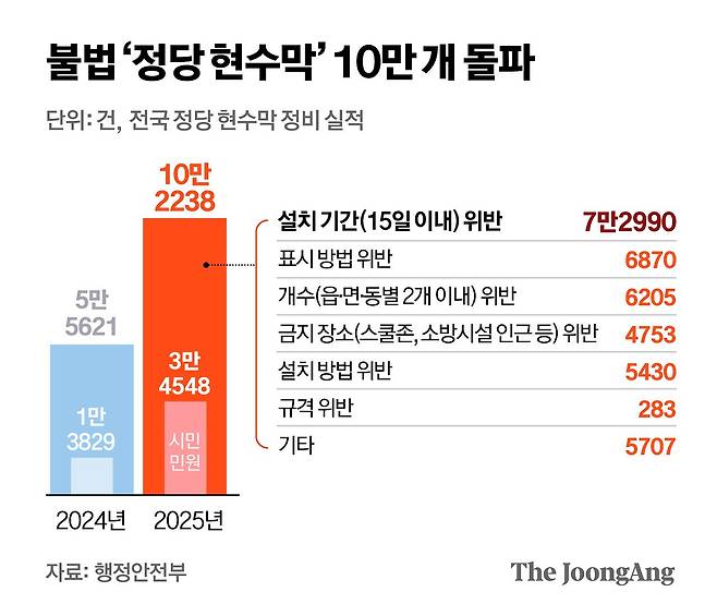 정근영 디자이너