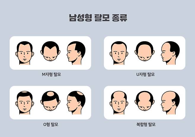 게티이미지뱅크