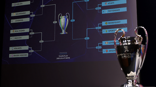▲ 출처| 영국 'beinsports'