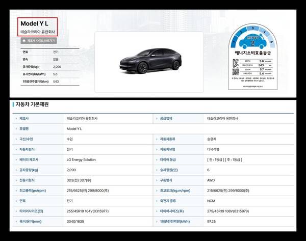모델YL 에너지소비효율등급표.