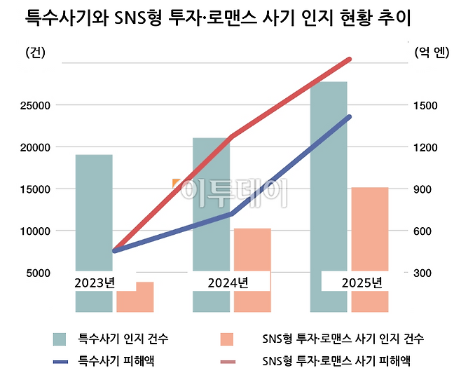 (출처 니폰닷컴)