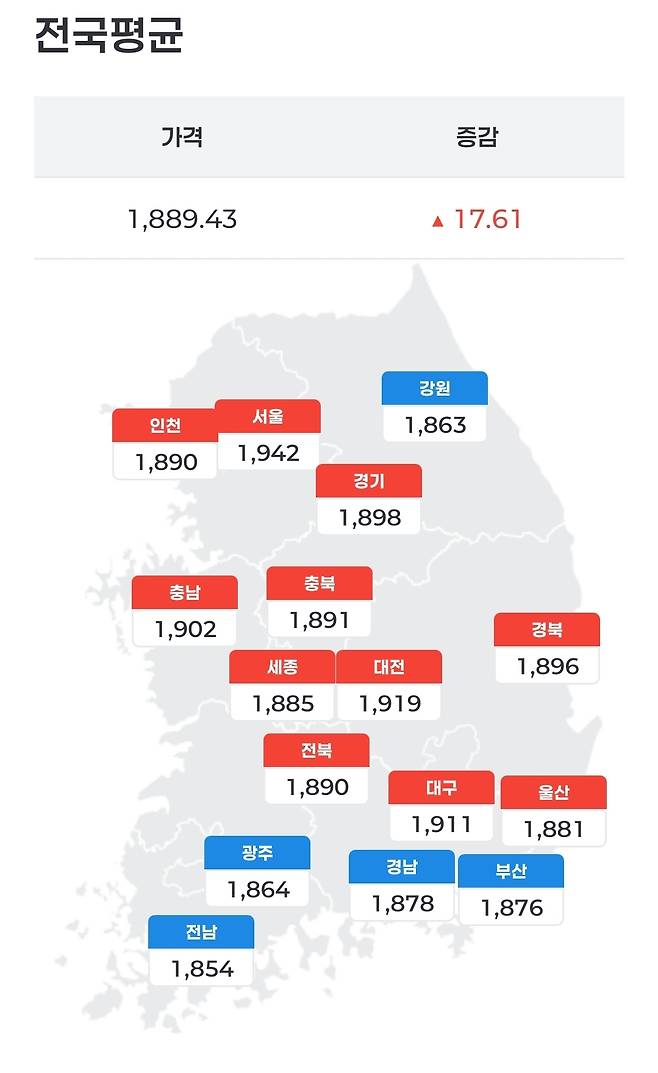 전국 지역별 평균 휘발유 가격. 오피넷 제공
