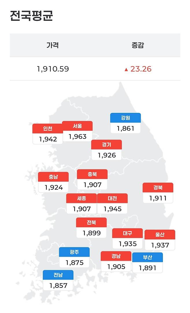 전국 지역별 평균 경유 가격. 오피넷 제공