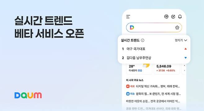 포털 다음 '실시간 트렌드' 공개 [사진=에이엑스지(AXZ)]