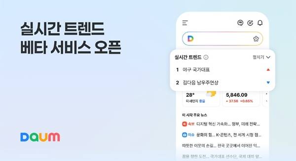 ▲포털 다음(Daum)이 '실시간 이슈 검색어'(실검) 서비스를 6년 만에 재개했다.AXZ 공식 브런치 갈무리.