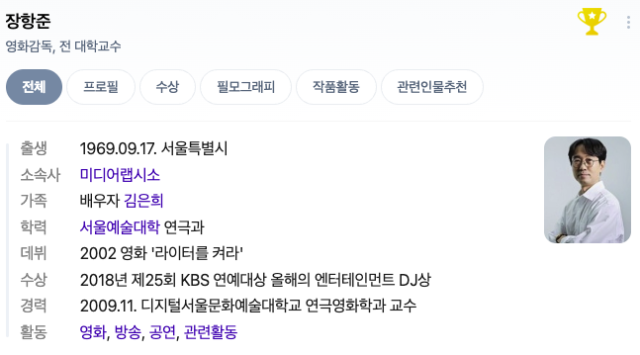 장항준 감독 프로필 / 네이버