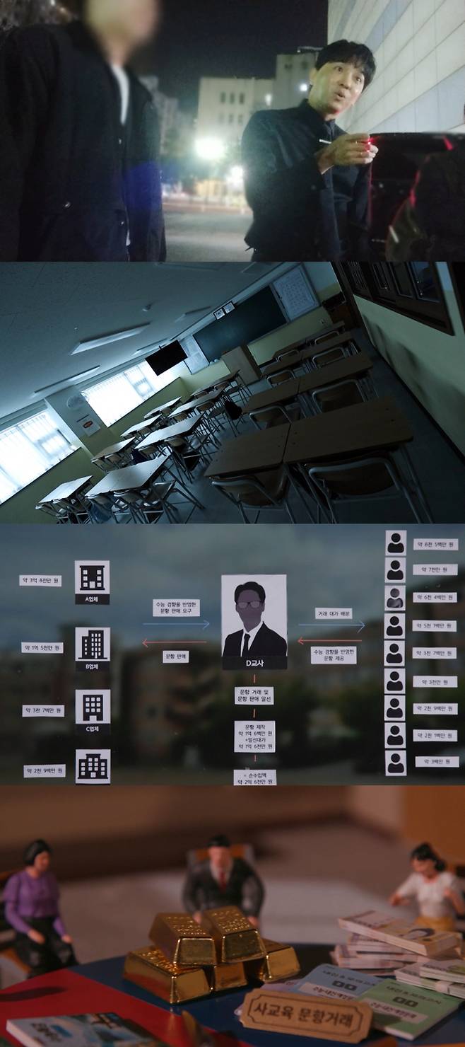 MBC 'PD수첩' 방송분. MBC 제공