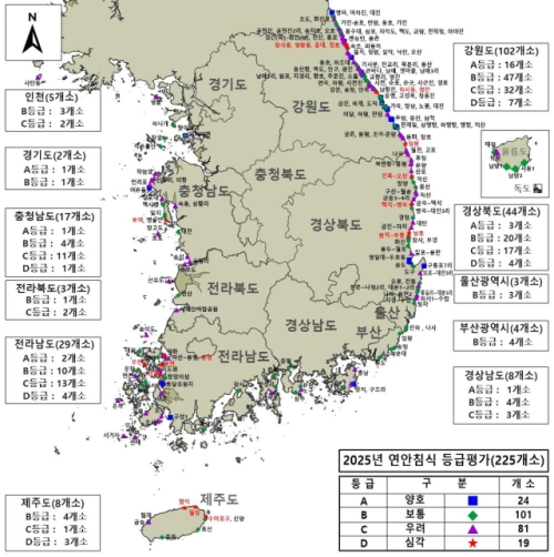 ◇2025년 연안침식 실태조사 분석지구 <자료=해양수산부>
