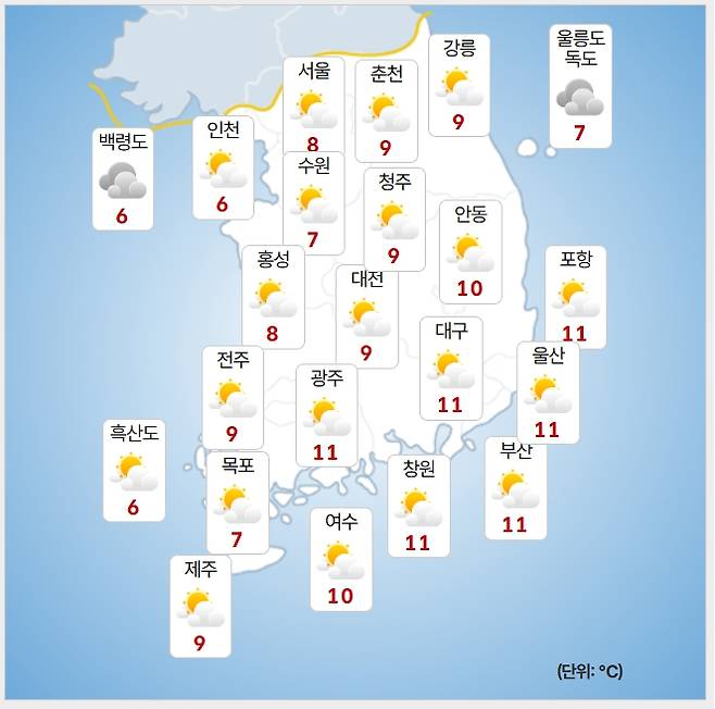 ⓒ기상청: 오늘(8일) 오후 날씨