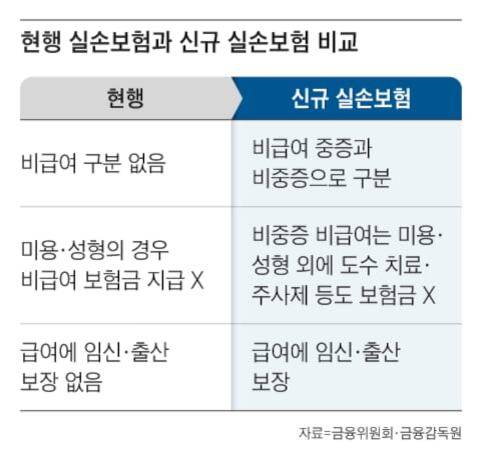 조선DB