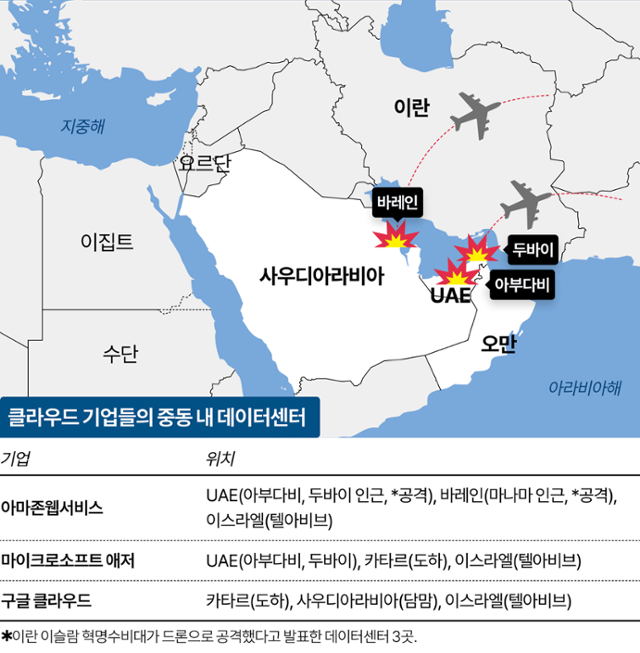 그래픽=이지원 기자