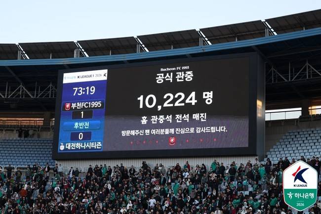 사진=한국프로축구연맹