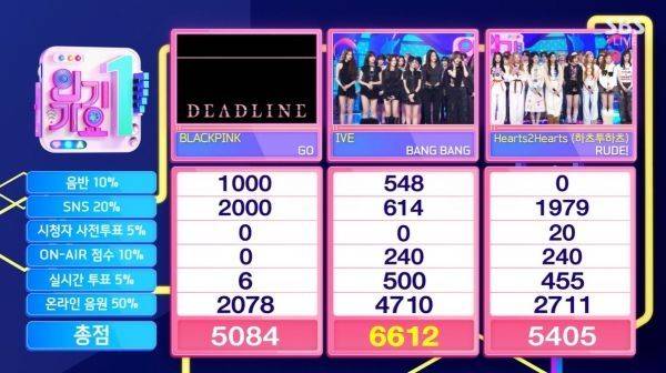 사진=SBS 인기가요 캡처