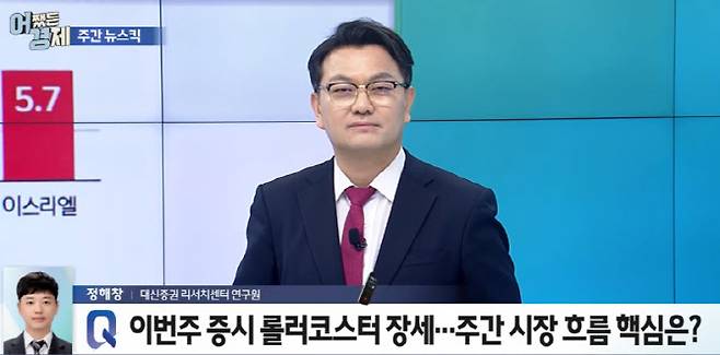 [사진=어쨌든경제 방송 캡쳐] 정해창 대신증권 리서치센터 선임연구원(사진 좌측하단)이 '어쨌든 경제' 방송에서 앵커를 맡고 있는 유은길 경제전문기자(사진 중앙)의 질문을 듣고 있다.