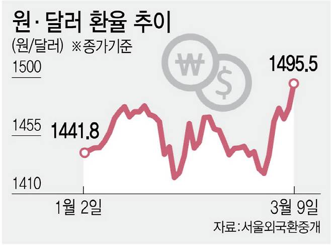 [이데일리 김정훈 기자]