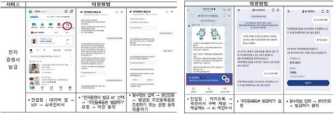 네이버 AI 국민비서(왼쪽), 카카오 AI 국민비서(오른쪽)[행정안전부 자료]