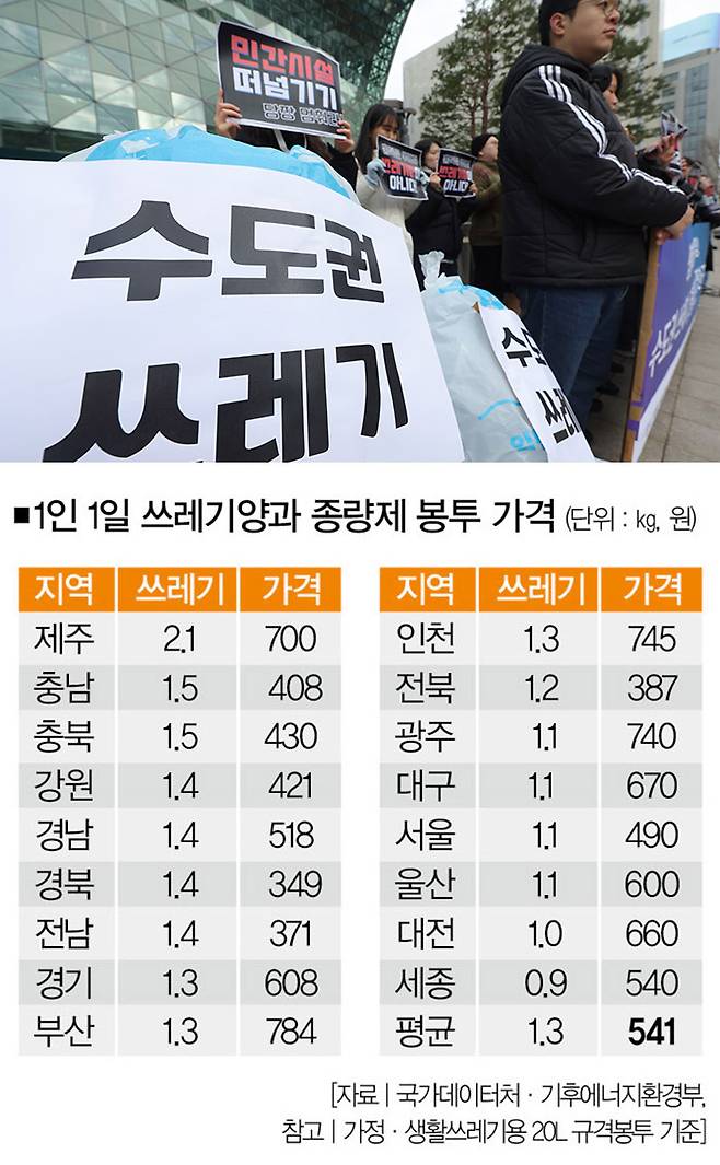 [사진｜뉴시스]