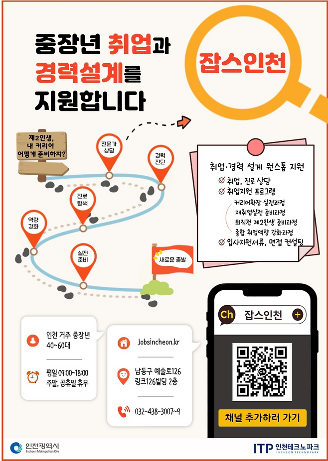 ▲ 잡스인천 이용 안내문. /제공=인천시