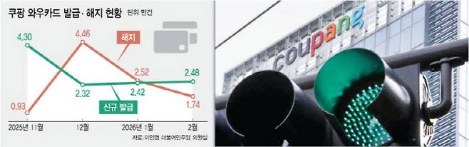 [이데일리 김정훈 기자]