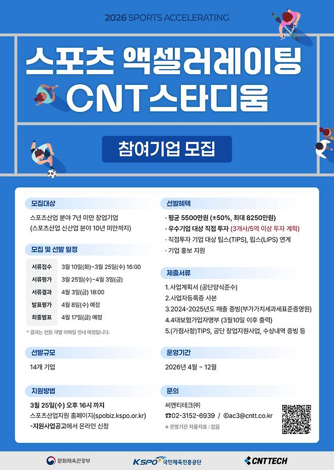 [마켓인]씨엔티테크 “스포츠 분야 스타트업 육성해 직접투자까지”