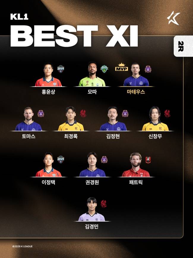 사진=한국프로축구연맹