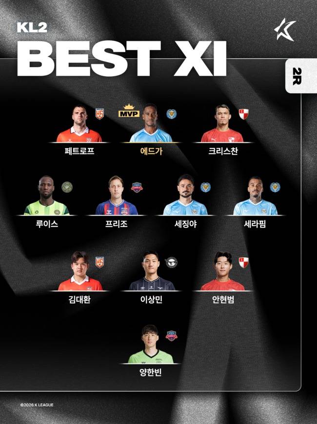 사진=한국프로축구연맹